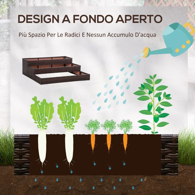 Vnútorný/vonkajší box na kvetináč z ratanu so stojanom na uloženie náradia pod a pevným vyvýšeným pracovným priestorom 28' H